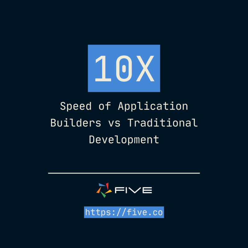 Traditional Development vs Application Builders