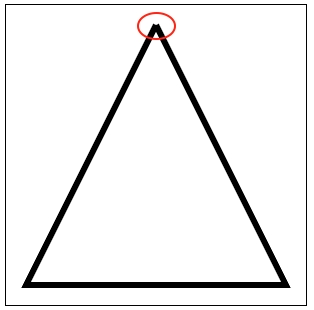 An outline of a triangle with the top disjointed connection circled