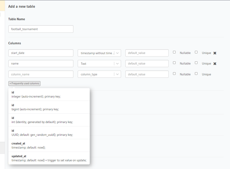 GraphQL Authorization with Hasura: How to prevent mutations after a time interval