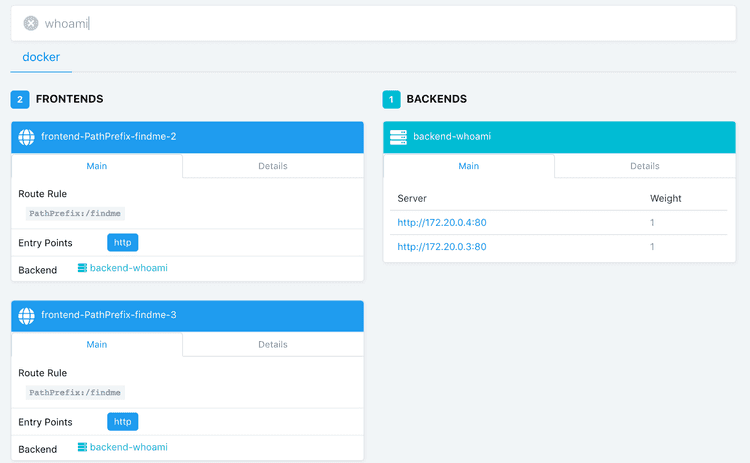 Traefik's Dashboard