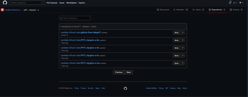 The A-Team's Github Repositories