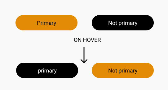 react-button