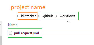 folder structure