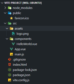 vite-file-structure