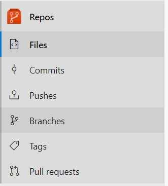 Azure DevOps branches