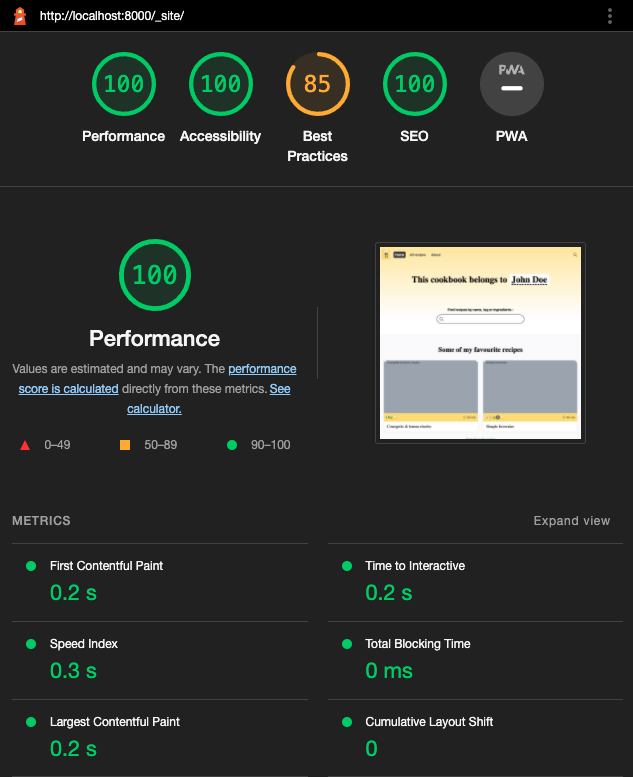 Desktop perf in lighthouse