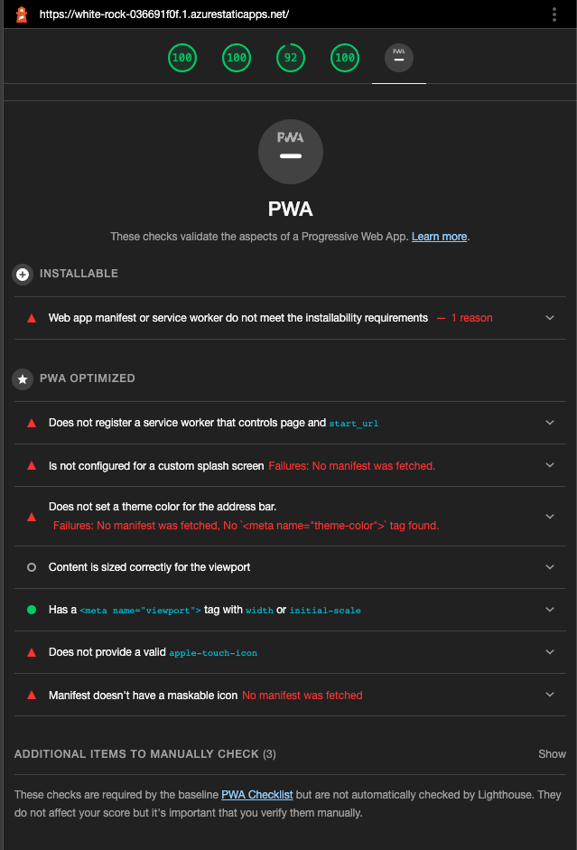 Lighthouse audit of secure web app PWA.