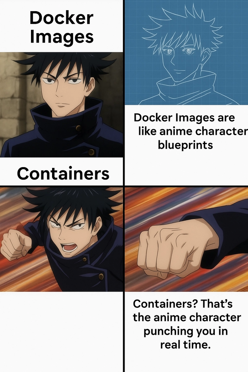 The Only Docker Guide You’ll Ever Need (Beginner to Expert)