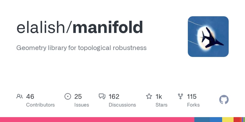 Manifold – geometry library for topological robustness