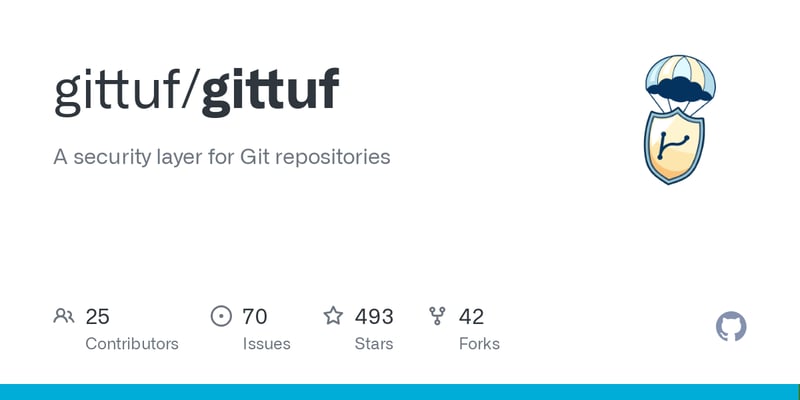 A security layer for Git repositories