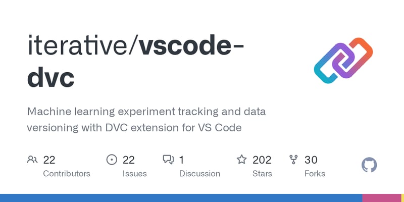 Using VSCode to track and visualize AI experiments