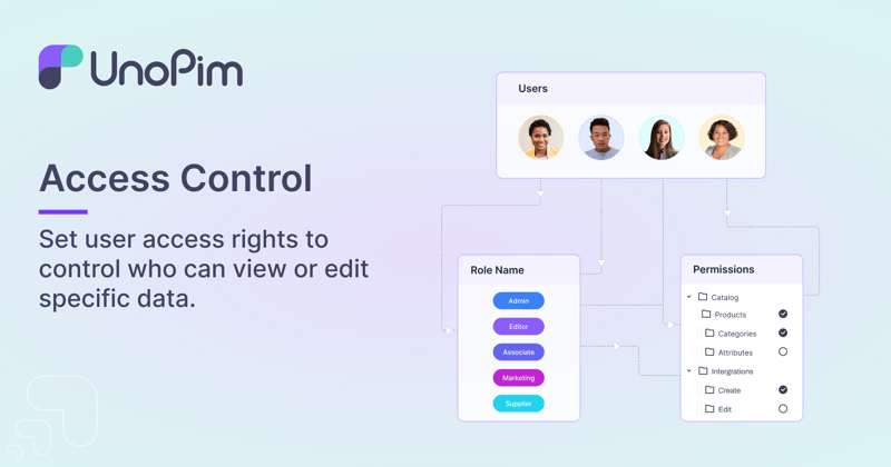 User Management Interface