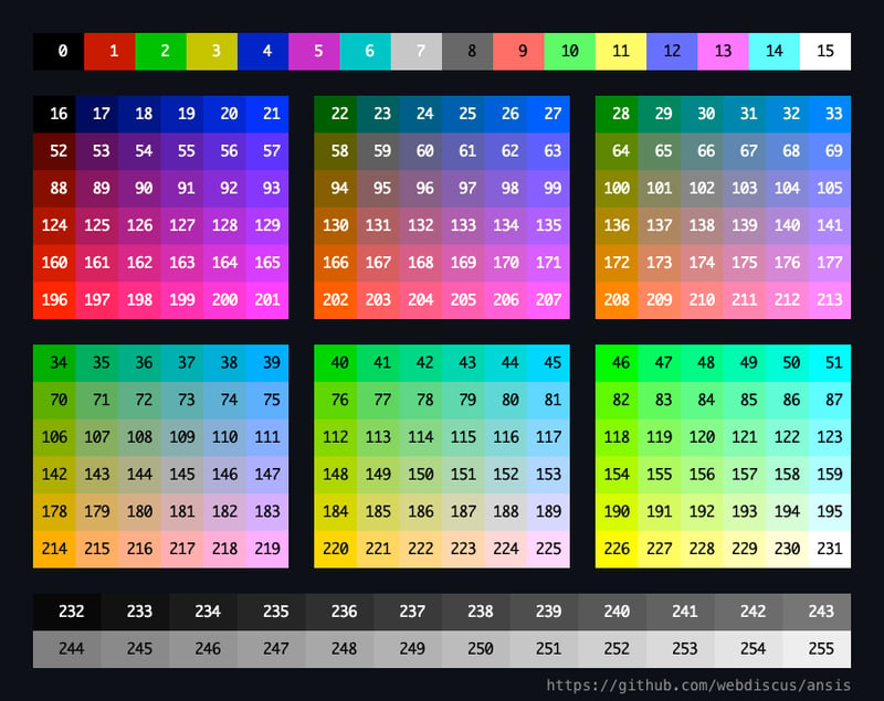 ANSI 256 colors