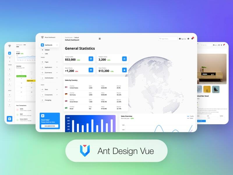Muse - Vue Ant Design Dashboard pro
