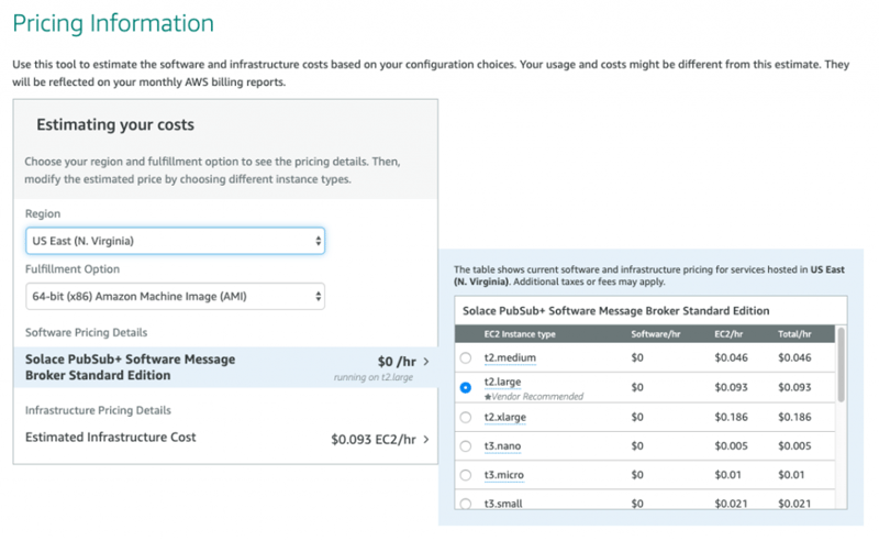 Pricing Information