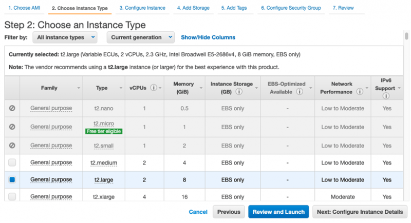 use PubSub+ Event Broker software