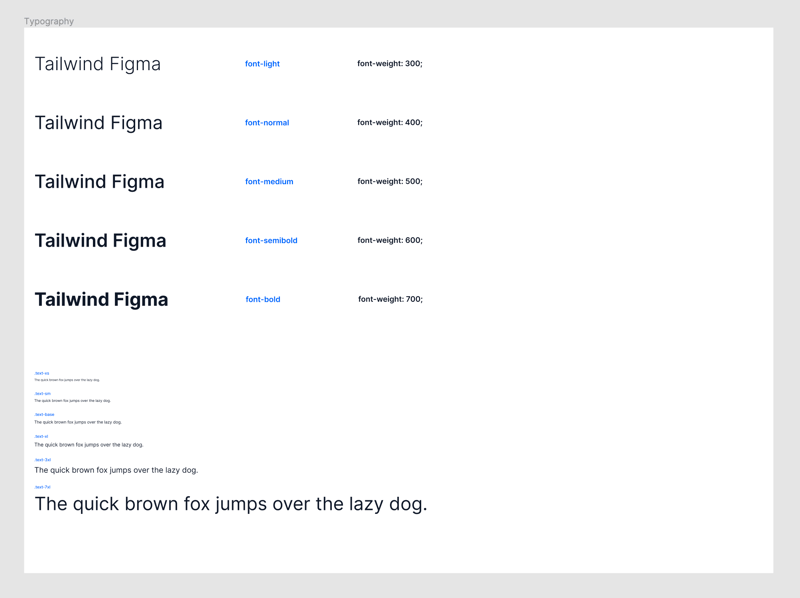 Tailwind Figma Typography