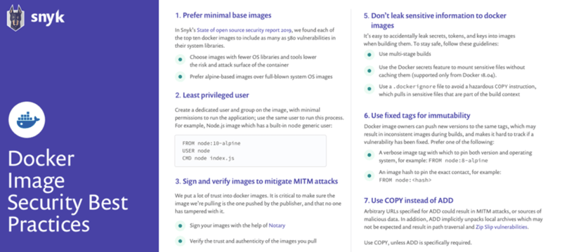 Docker Images Security Best Practices