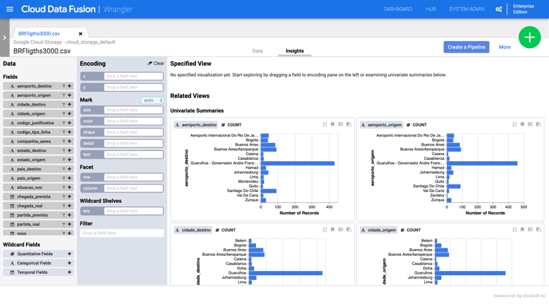 Insights tab