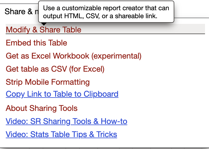 modify and share table img