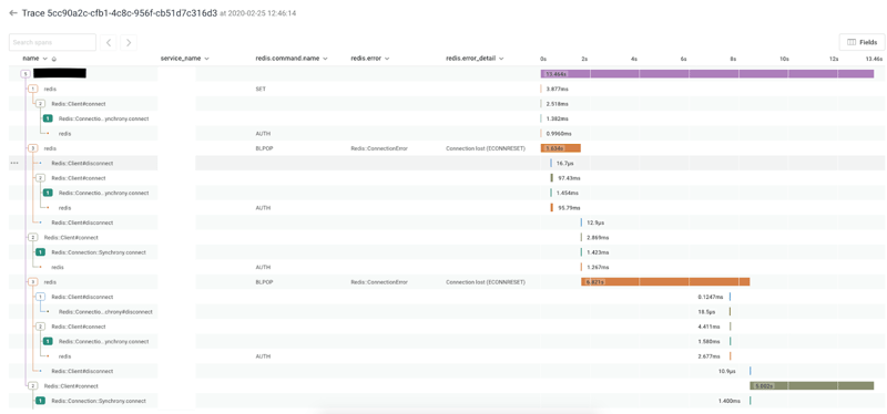 trace view showing Redis reconnection attempts