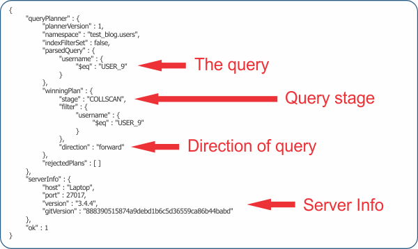 explain output