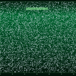 SciChart Performance Test 2 - Scatter Series