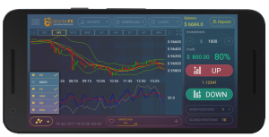 Streaming Updating Realtime iOS Charts case study