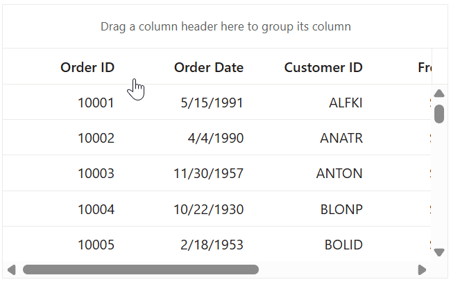 Fixed columns feature in Blazor DataGrid
