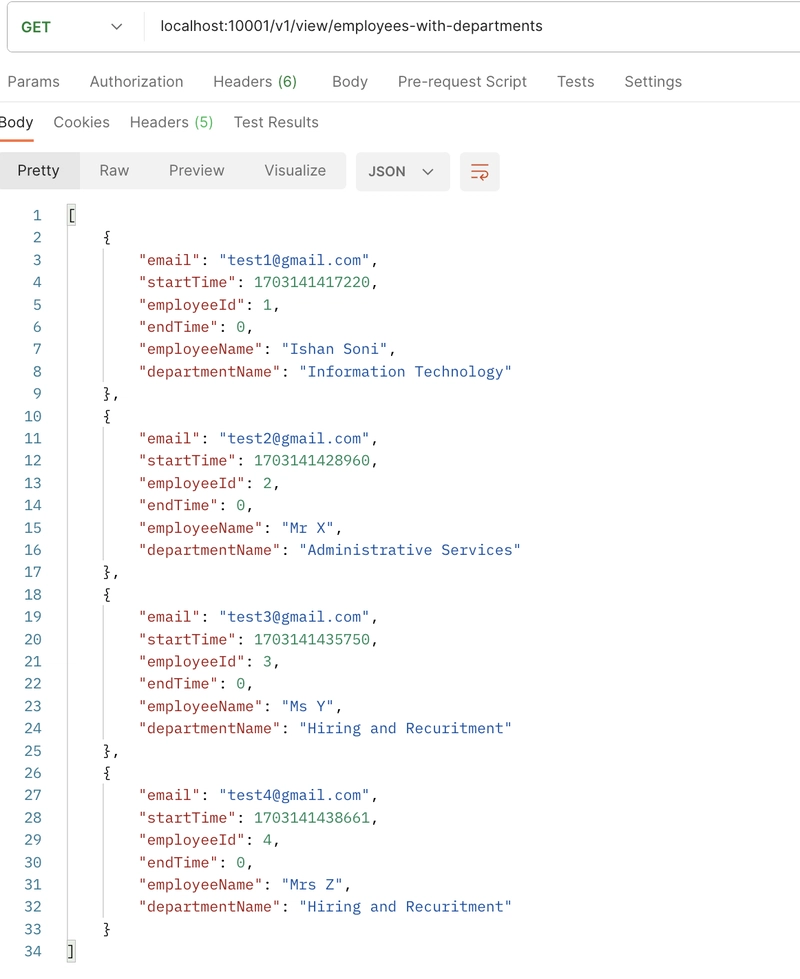 Spring data postgres example deals