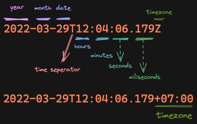 48KB 2001 null null null 3 3 null null 1 2003 null bsdvDFJuvFuvM