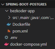 Docker compose spring boot postgres outlet