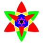 Synergious profile image